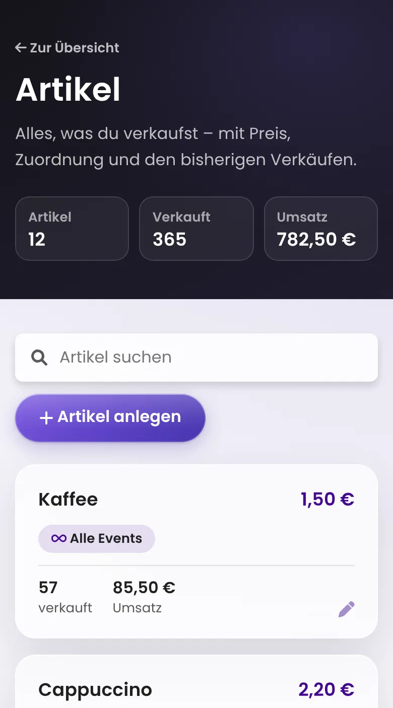 Einmal anlegen, immer verkaufen